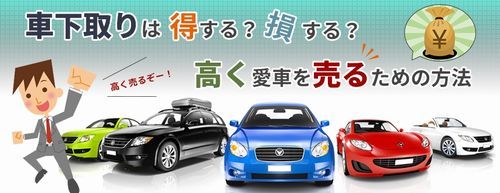 トヨタプリウス新車購入